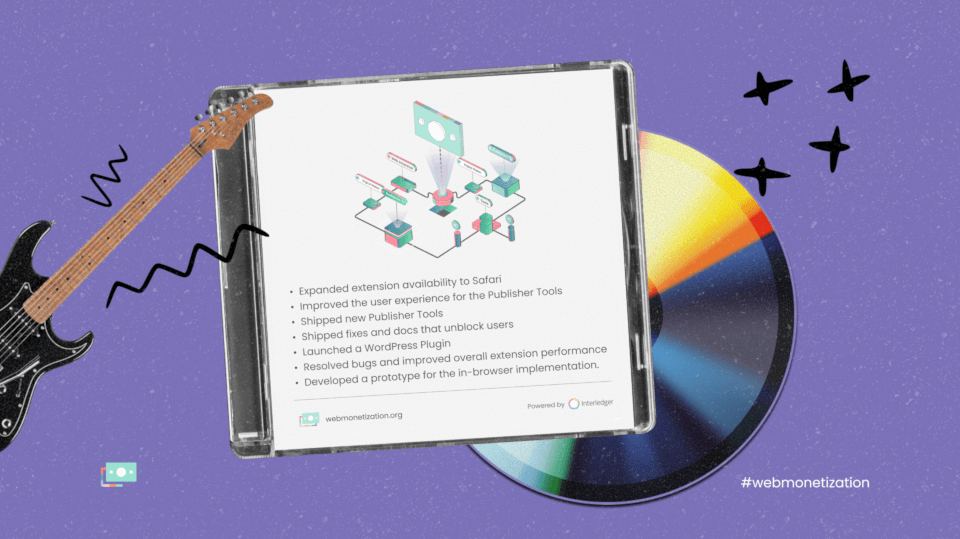 Gráfico que presenta una lista de ofertas de productos con el estilo de pistas de un CD.